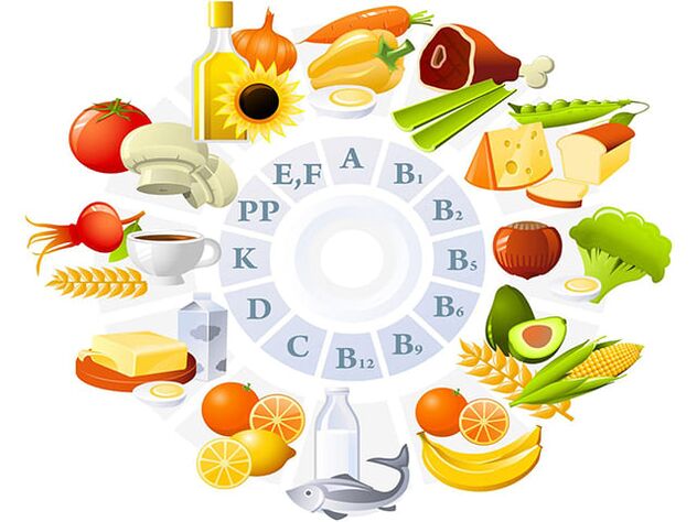 Foods rich in vitamins to enlarge the penis.